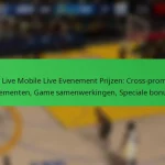 NBA Live Mobile Live Evenement Prijzen: Cross-promotie evenementen, Game samenwerkingen, Speciale bonussen