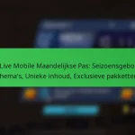 NBA Live Mobile Maandelijkse Pas: Seizoensgebonden thema’s, Unieke inhoud, Exclusieve pakketten