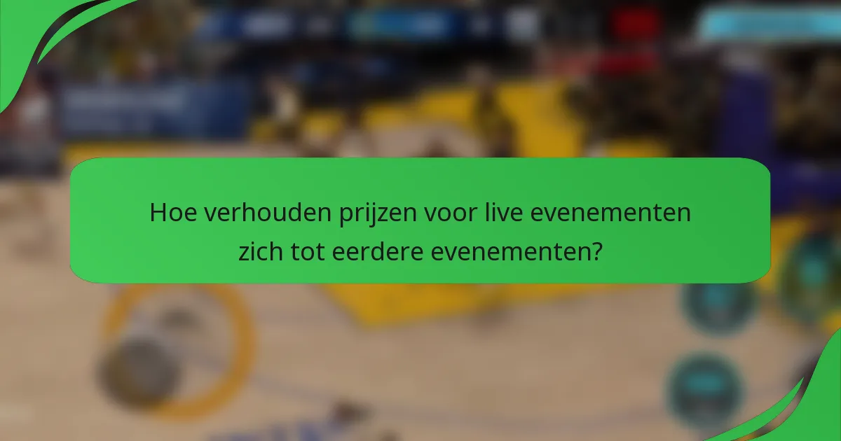 Hoe verhouden prijzen voor live evenementen zich tot eerdere evenementen?